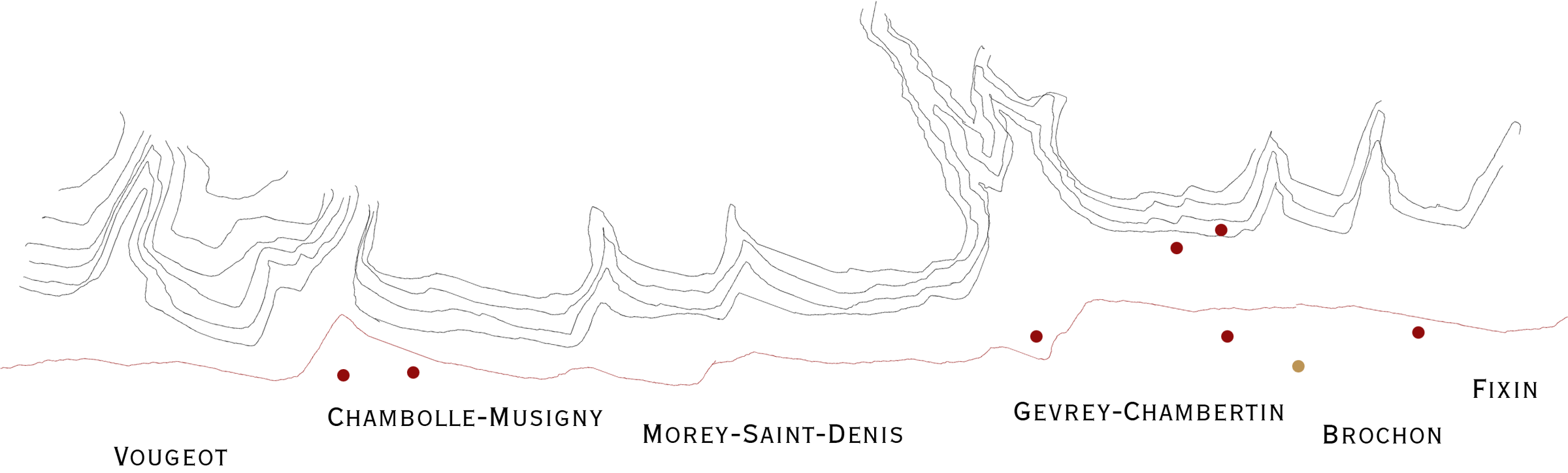 Carte des climats